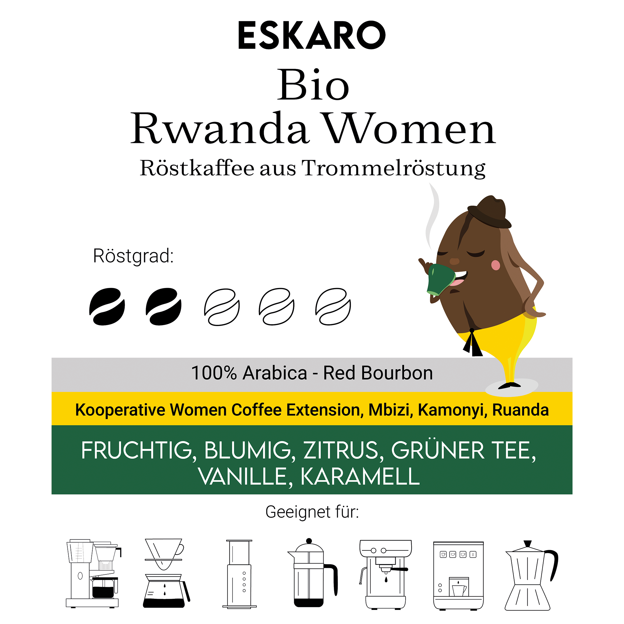 Eskaro Bio Rwanda Women
