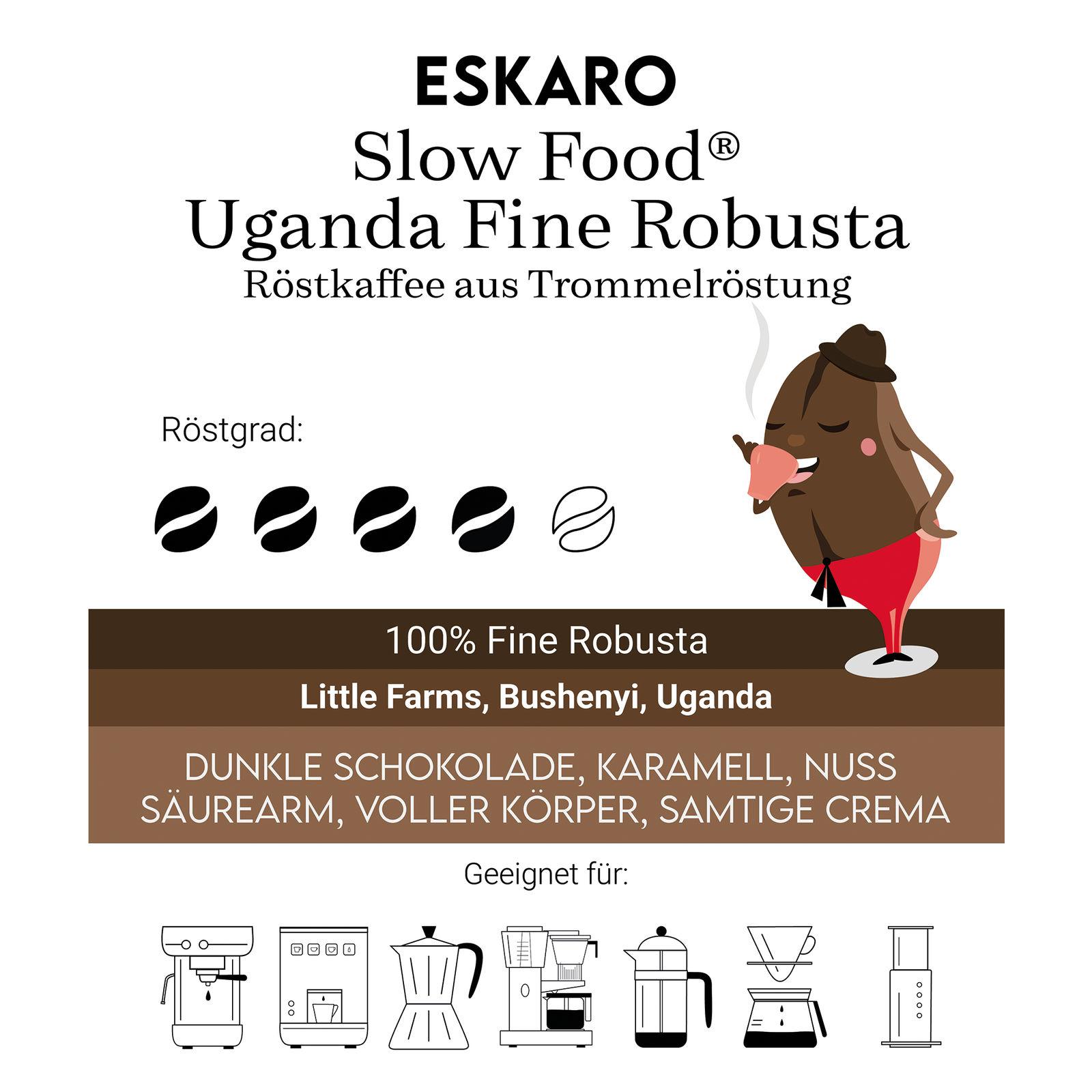 Slow Food® Uganda Fine Robusta