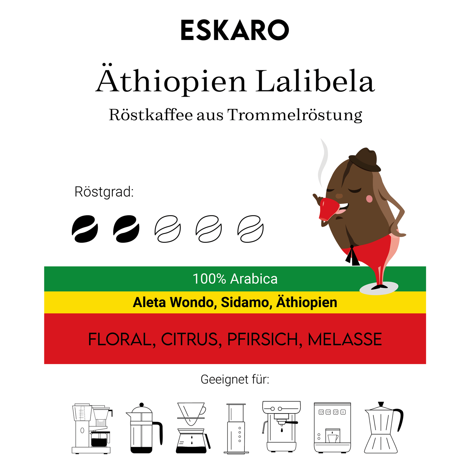 Äthiopien Lalibela - Eskaro - Esser Kaffeerösterei und Handelsgesellschaft mbH