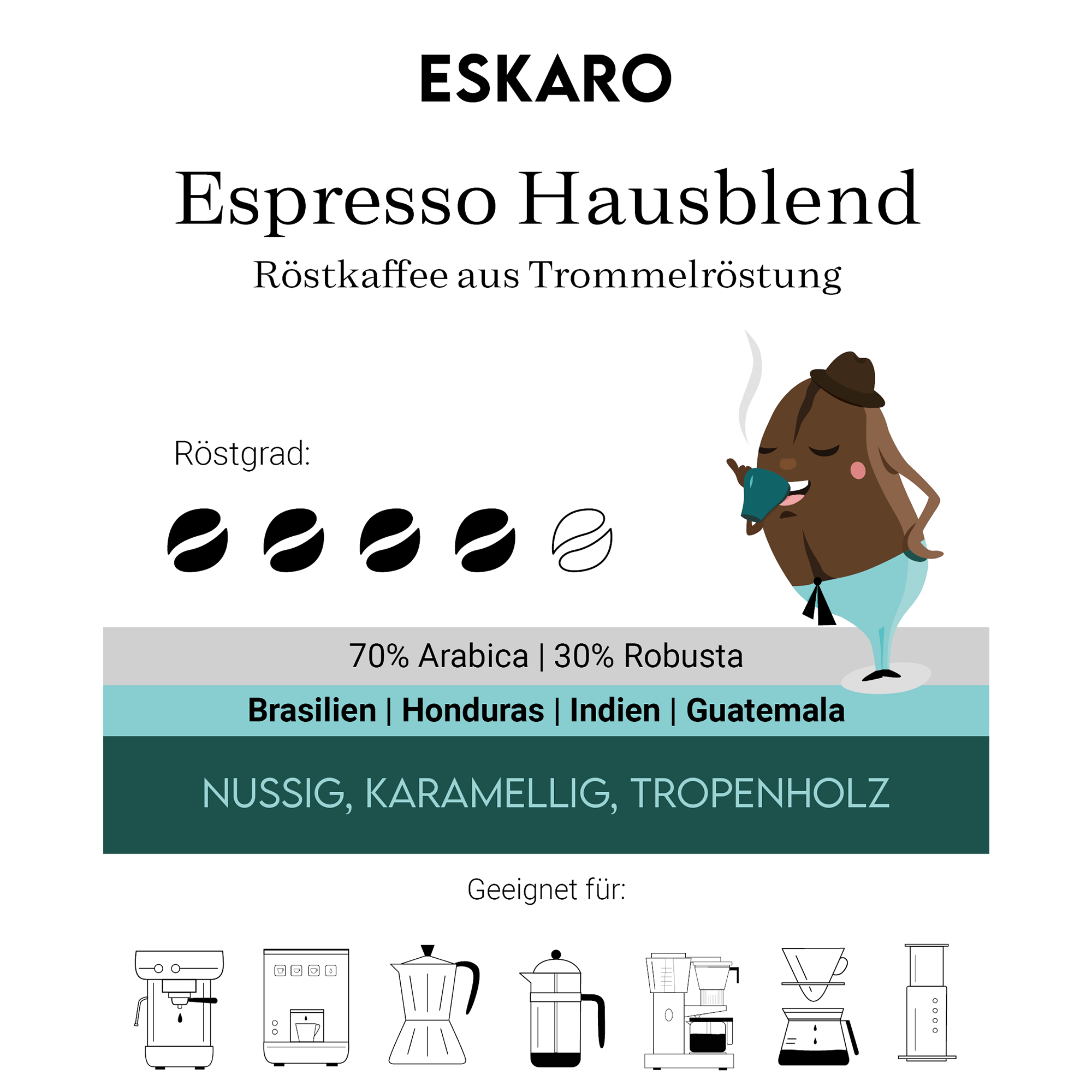 Label of Eskaro Espresso Hausblend coffee featuring roast level, origin countries, and flavor notes.