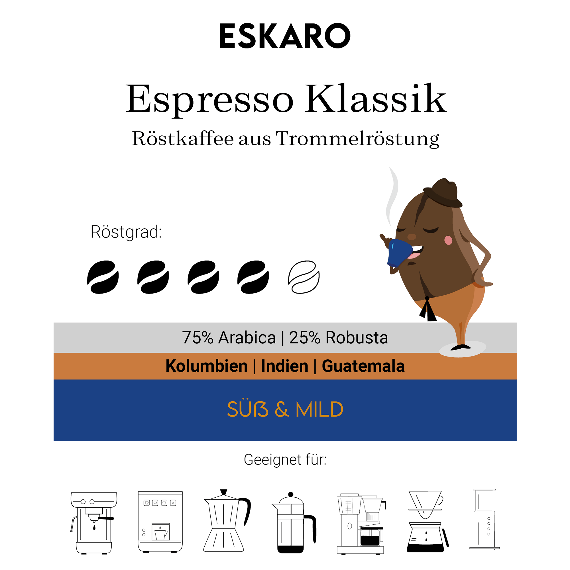 Coffee packaging label for Eskaro Espresso Klassik, detailing coffee blend and roasting information.
