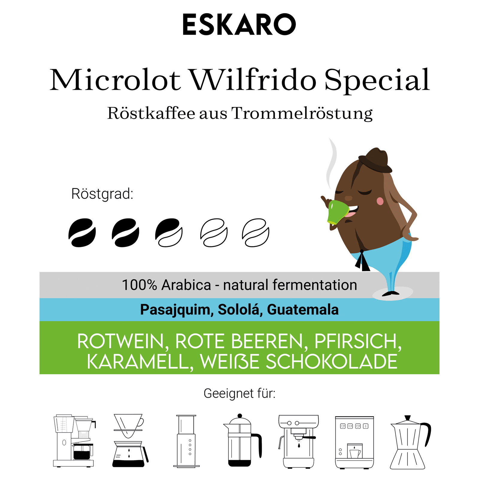 Microlot Wilfrido Special - Eskaro - Esser Kaffeerösterei und Handelsgesellschaft mbH