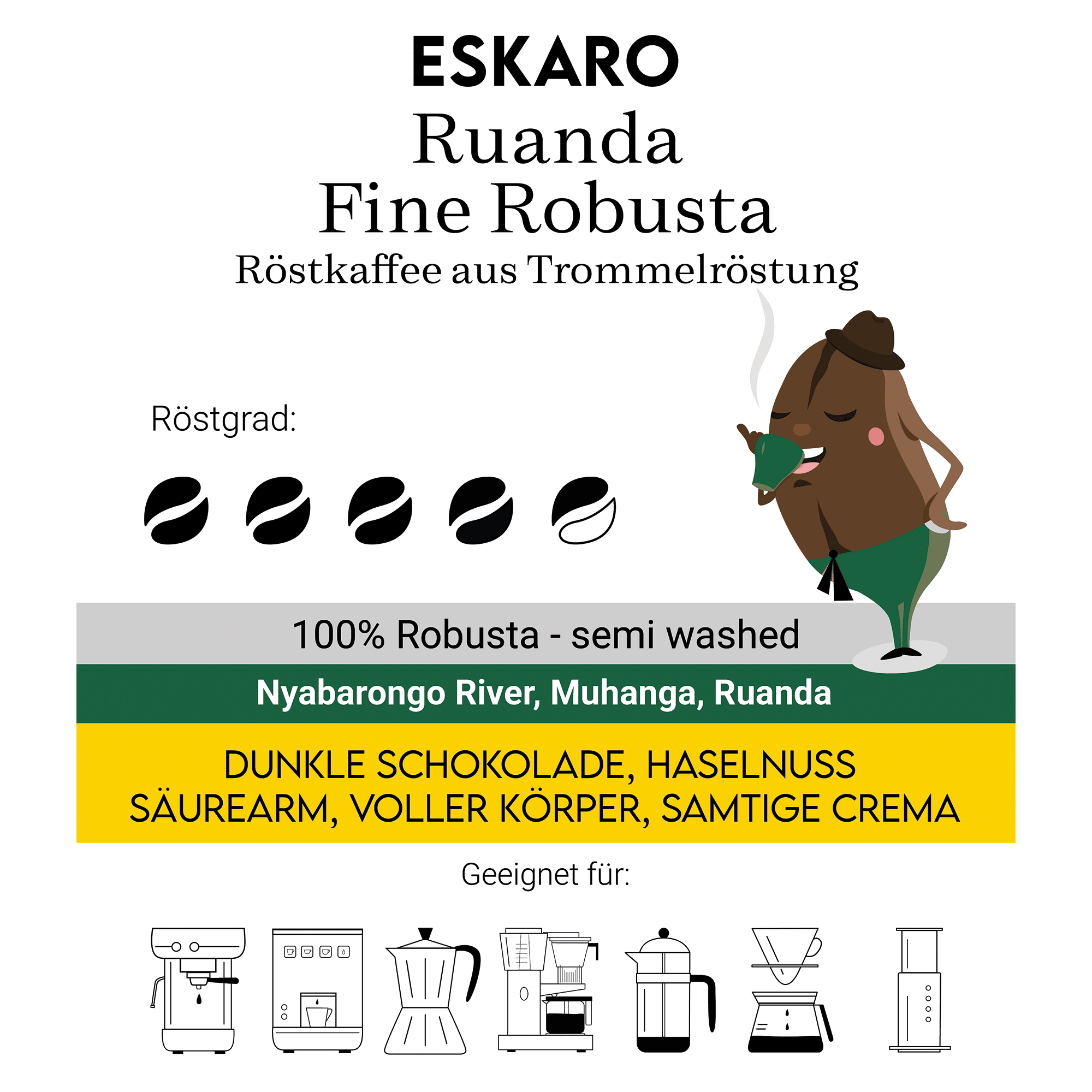 Ruanda Fine Robusta - Eskaro - Esser Kaffeerösterei und Handelsgesellschaft mbH