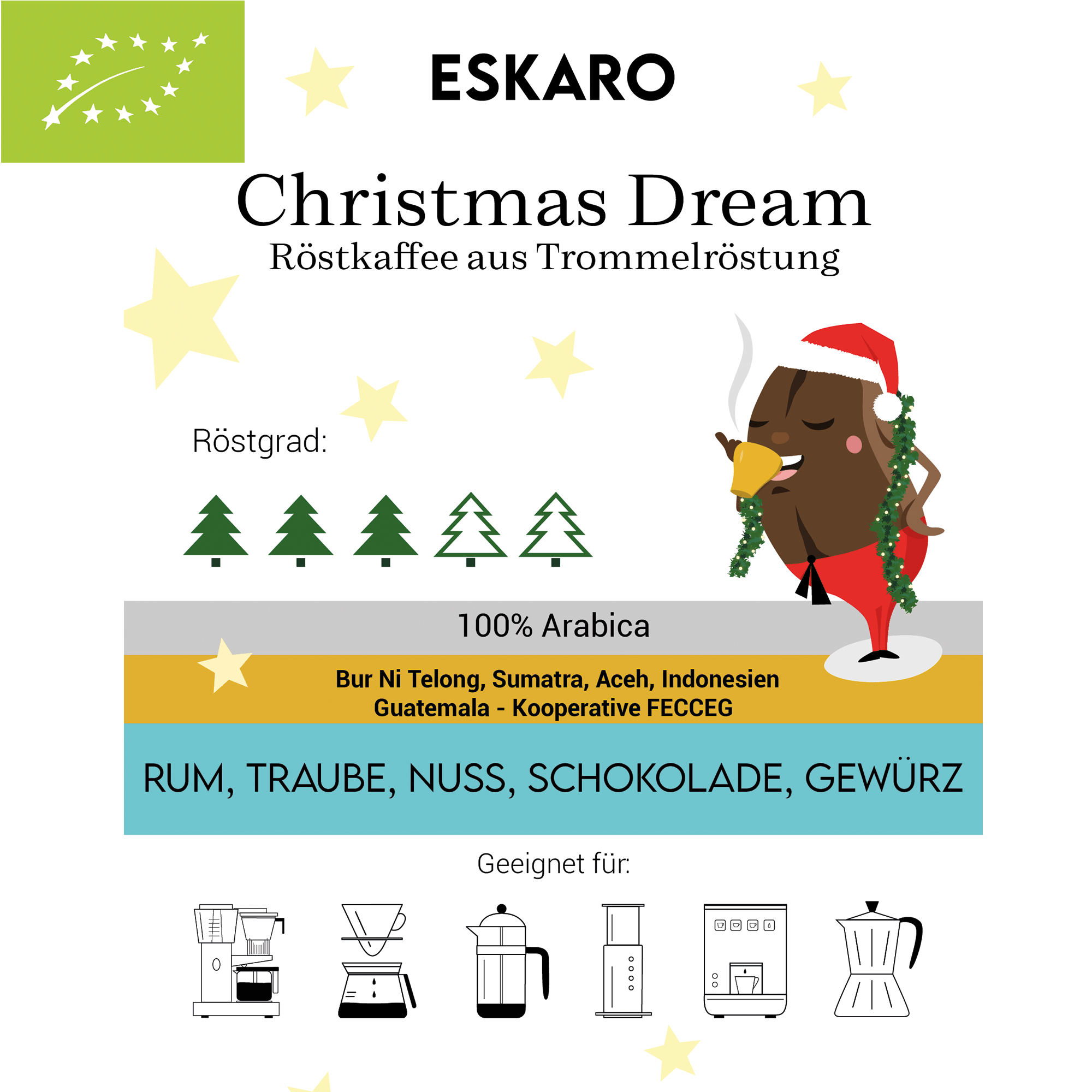 Red package of 'Christmas Dream' product from Eskaro, featuring holiday-themed design and details.