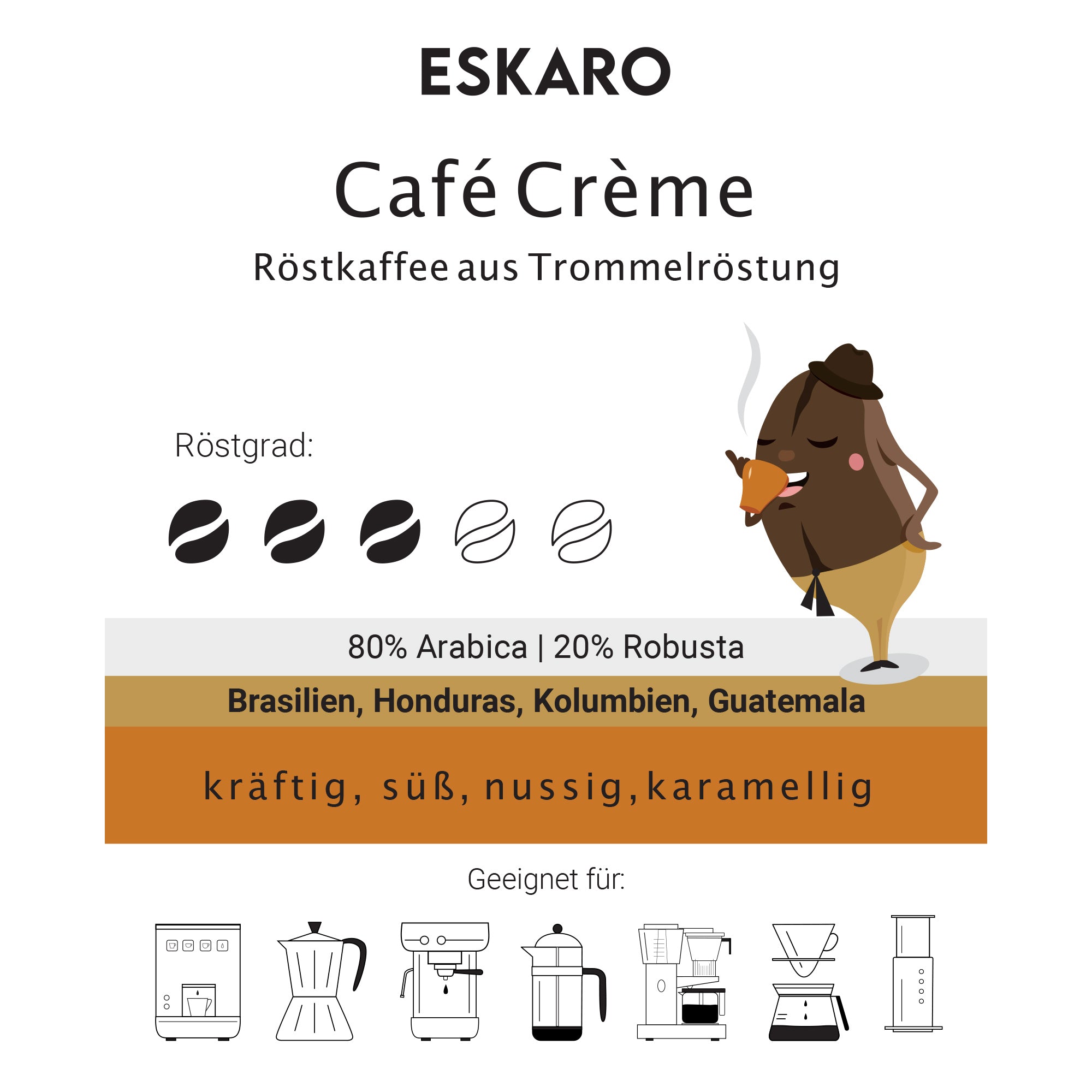 Label for ESKARO Café Crème coffee, detailing roast level and coffee blend origin.