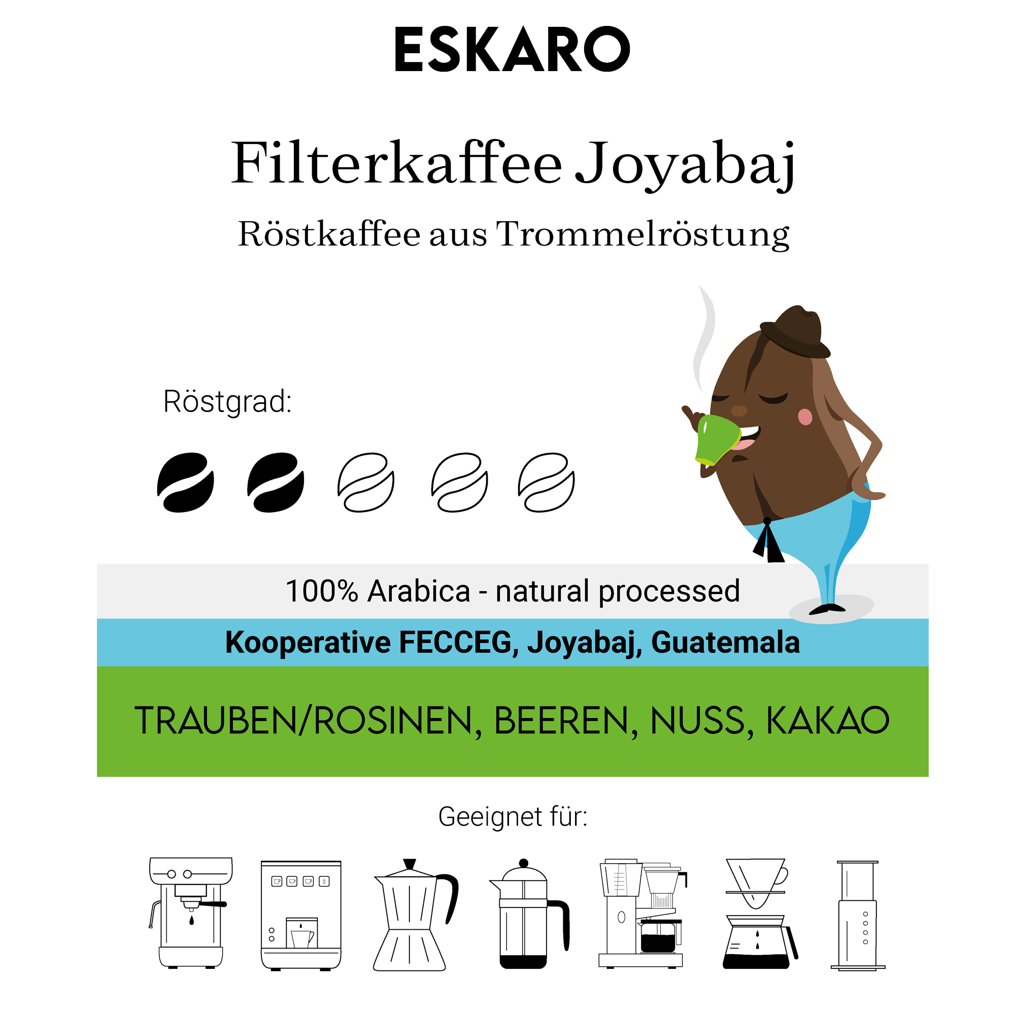 Label for Eskaro Filter Coffee Joyabaj featuring roast details and coffee origin.