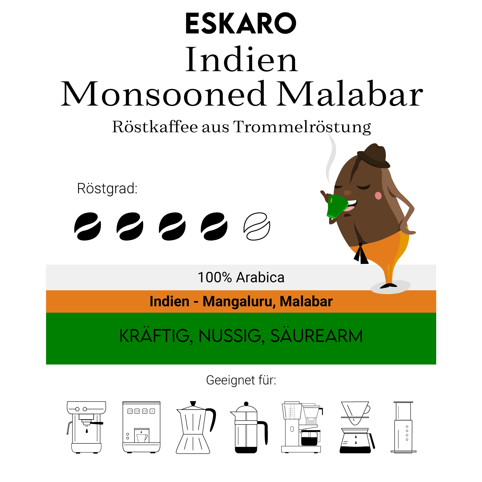 Label for Eskaro&#39;s Indien Monsooned Malabar coffee featuring roasting details and flavor profile.