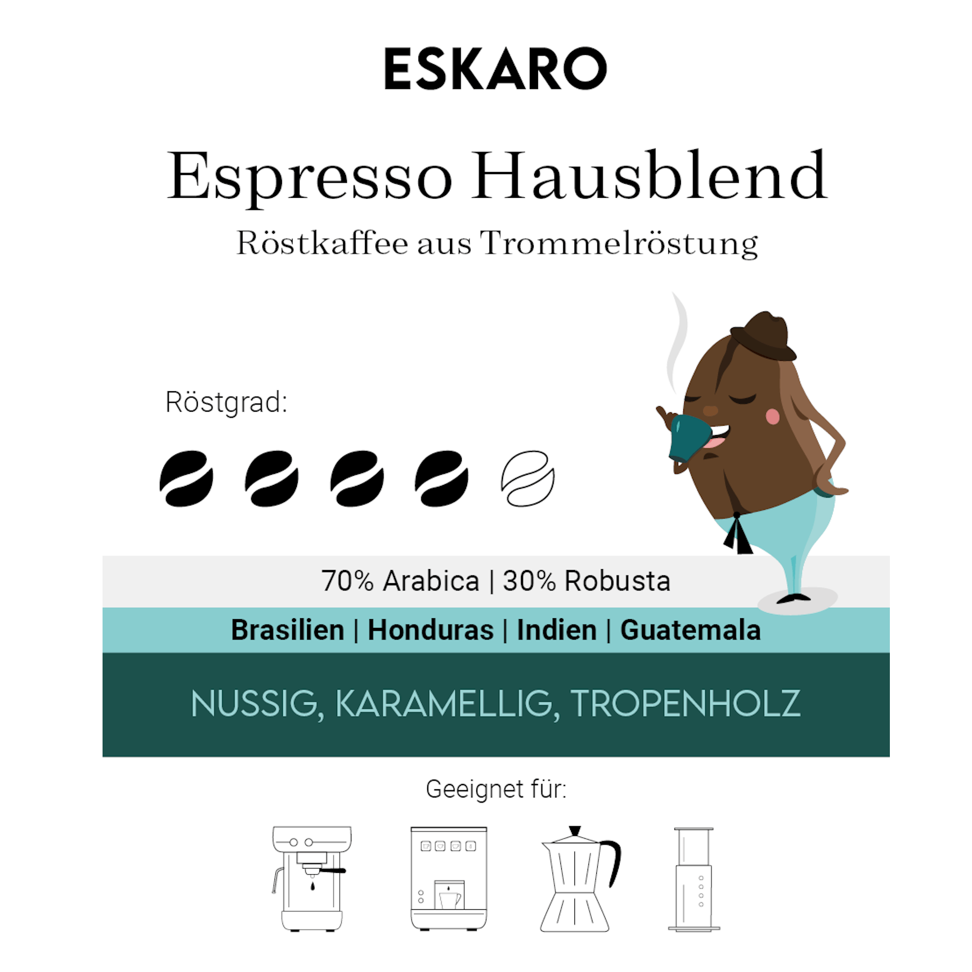 Label for Eskaro Espresso Hausblend coffee, detailing roast level and origin