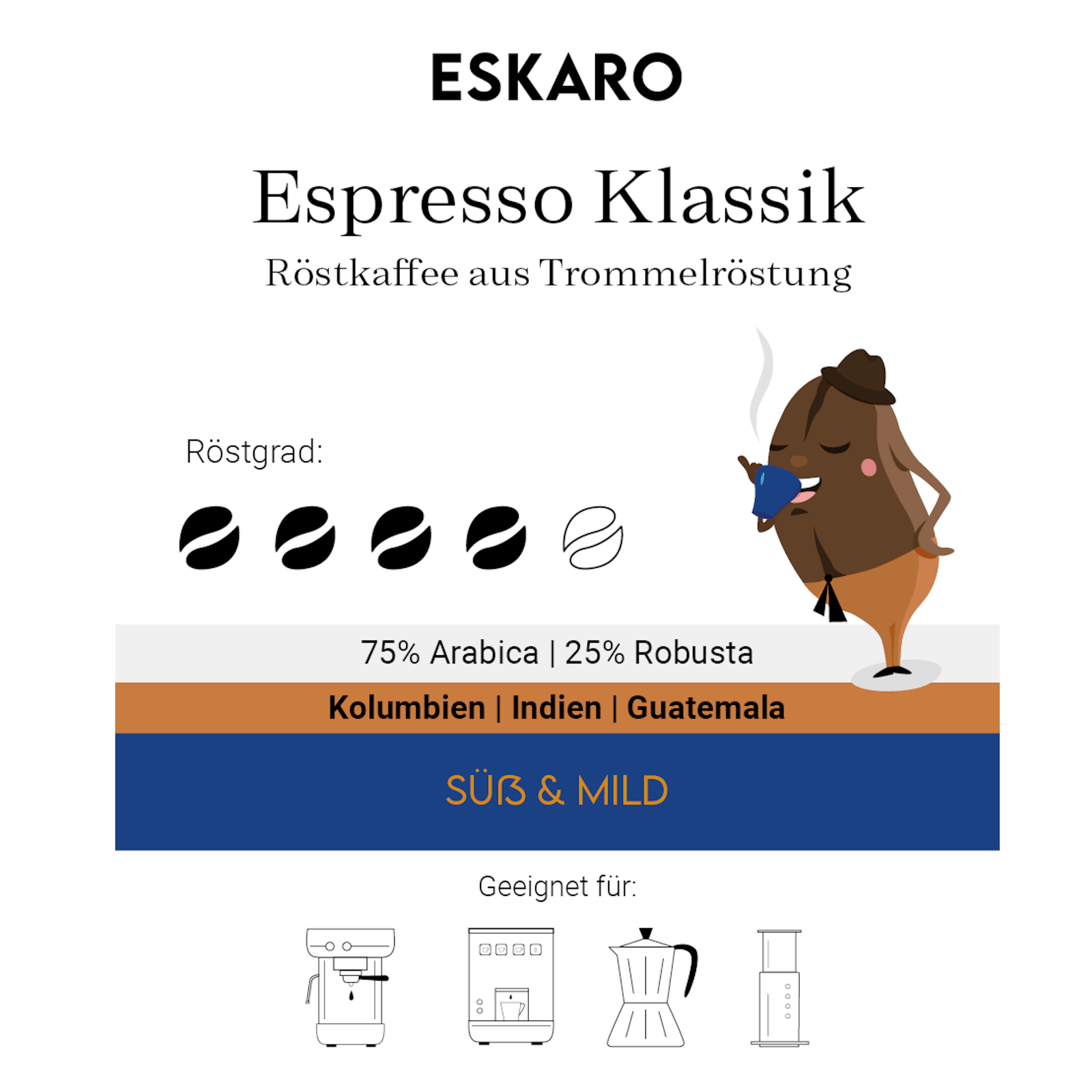 Three bags of coffee from Eskaro, labeled as Caffè Crema, Espresso Klassik, and Espresso Blended.